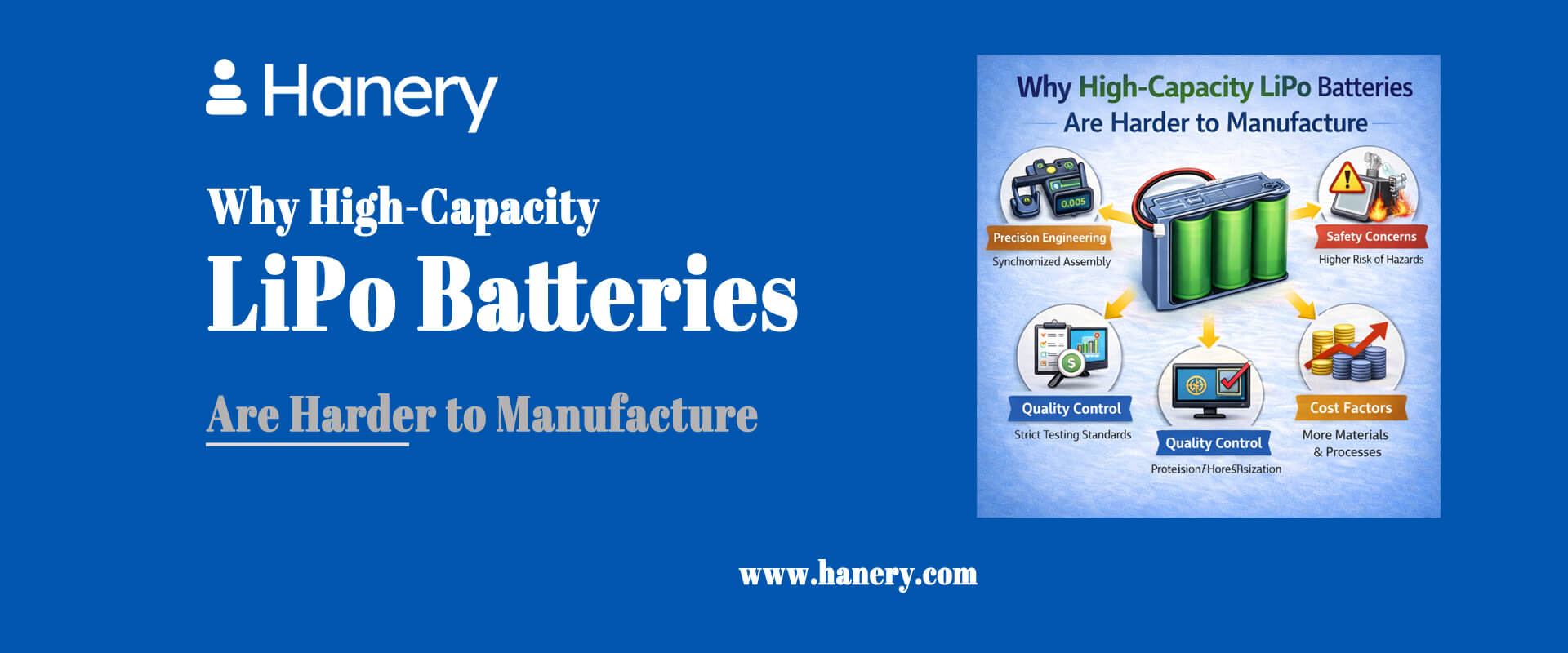Why High-Capacity LiPo Batteries Are Harder to Manufacture