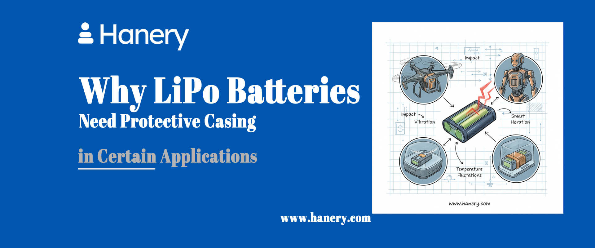 Why LiPo Batteries Need Protective Casing in Certain Applications