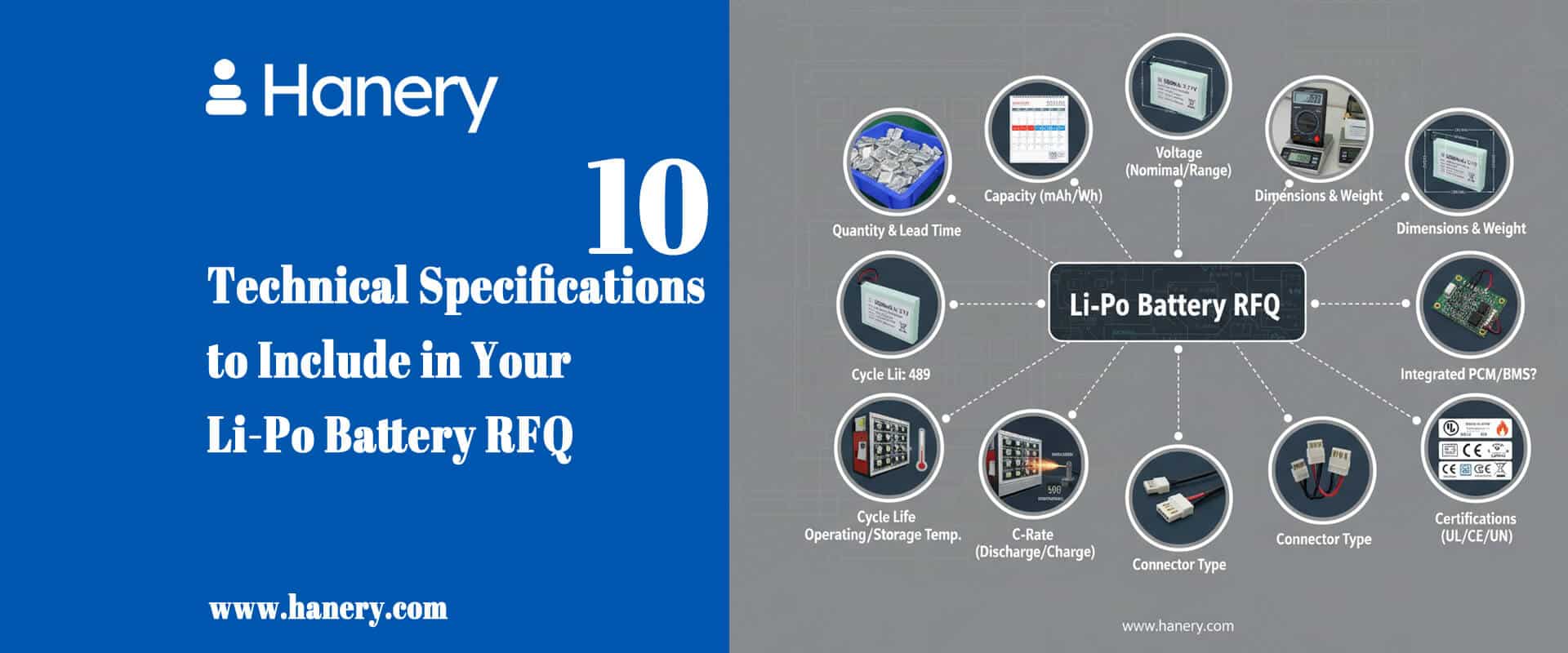 10 Technical Specifications to Include in Your Li-Po Battery RFQ