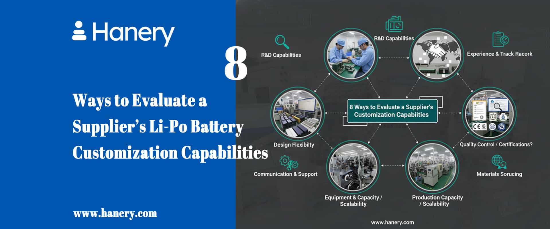 8 Ways to Evaluate a Supplier’s Li-Po Battery Customization Capabilities