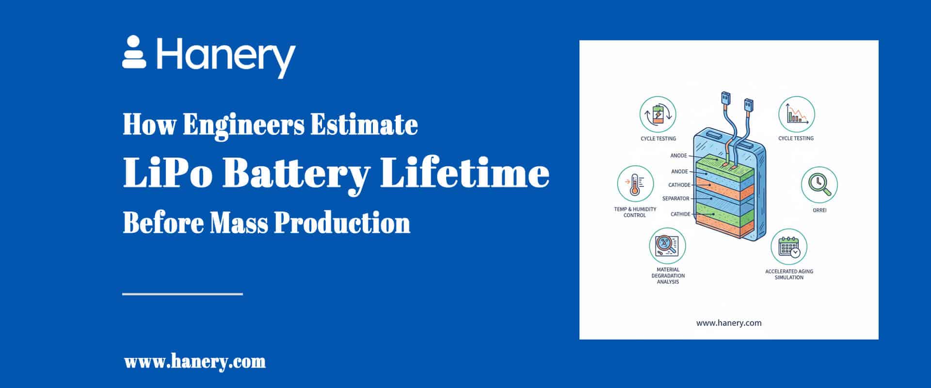 How Engineers Estimate LiPo Battery Lifetime Before Mass Production