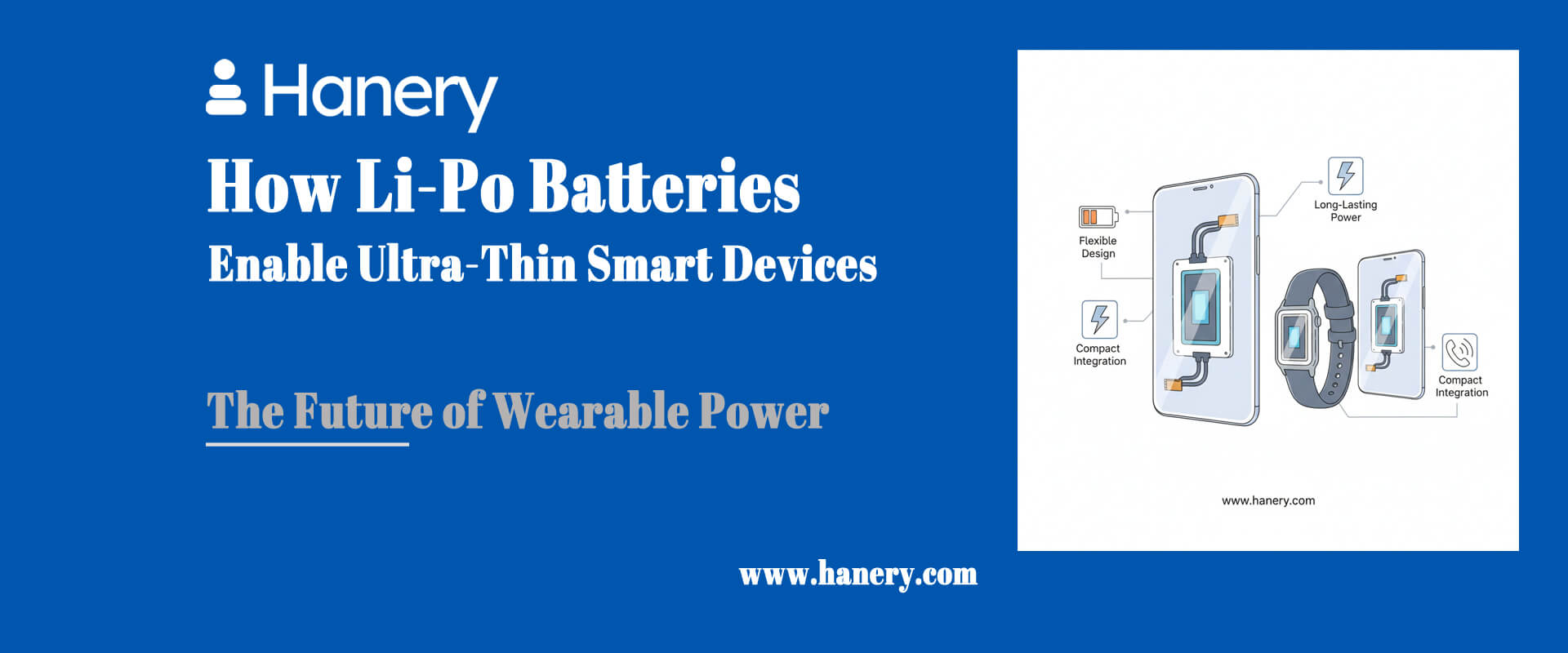 How Li-Po Batteries Enable Ultra-Thin Smart Devices