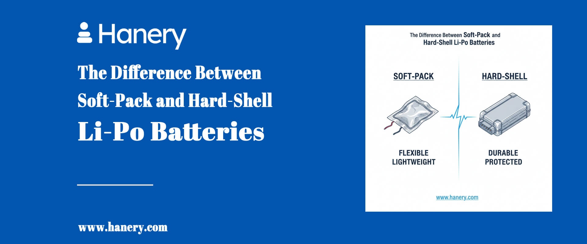 The Difference Between Soft-Pack and Hard-Shell Li-Po Batteries