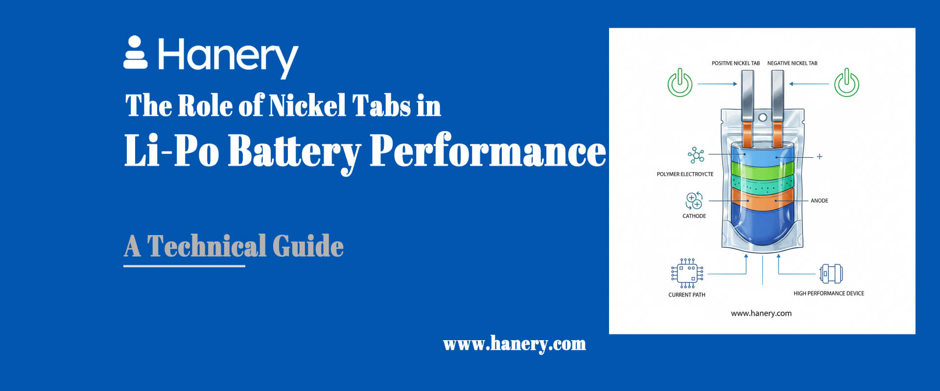 The Role of Nickel Tabs in Li-Po Battery Performance