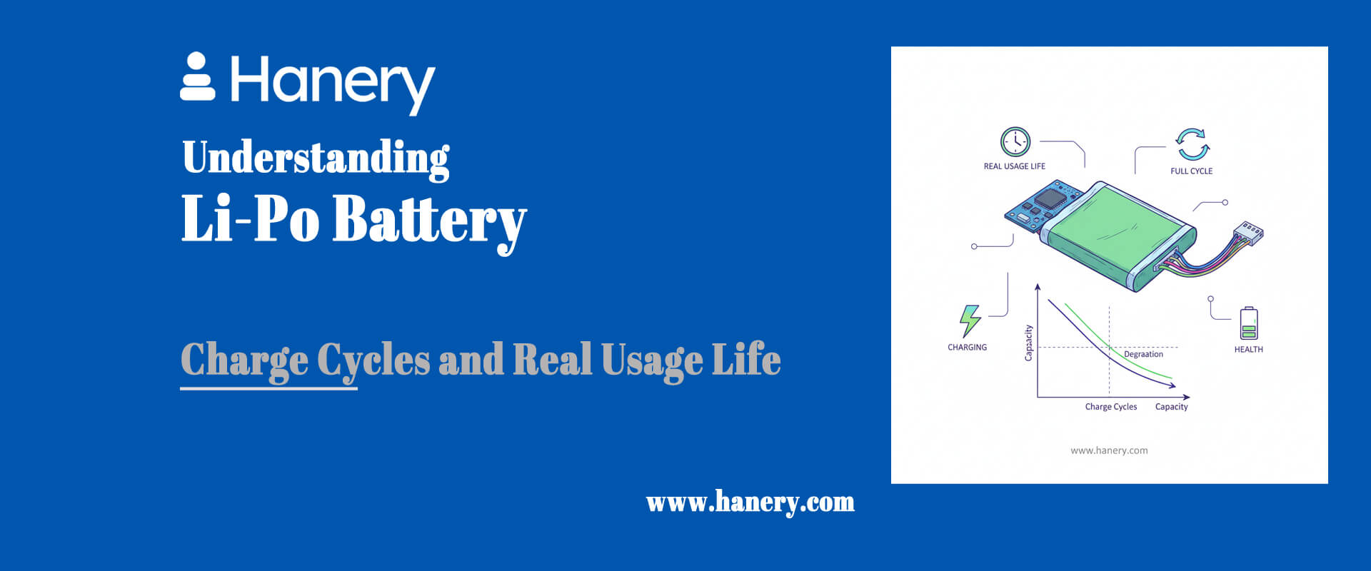 Understanding Li-Po Battery Charge Cycles and Real Usage Life