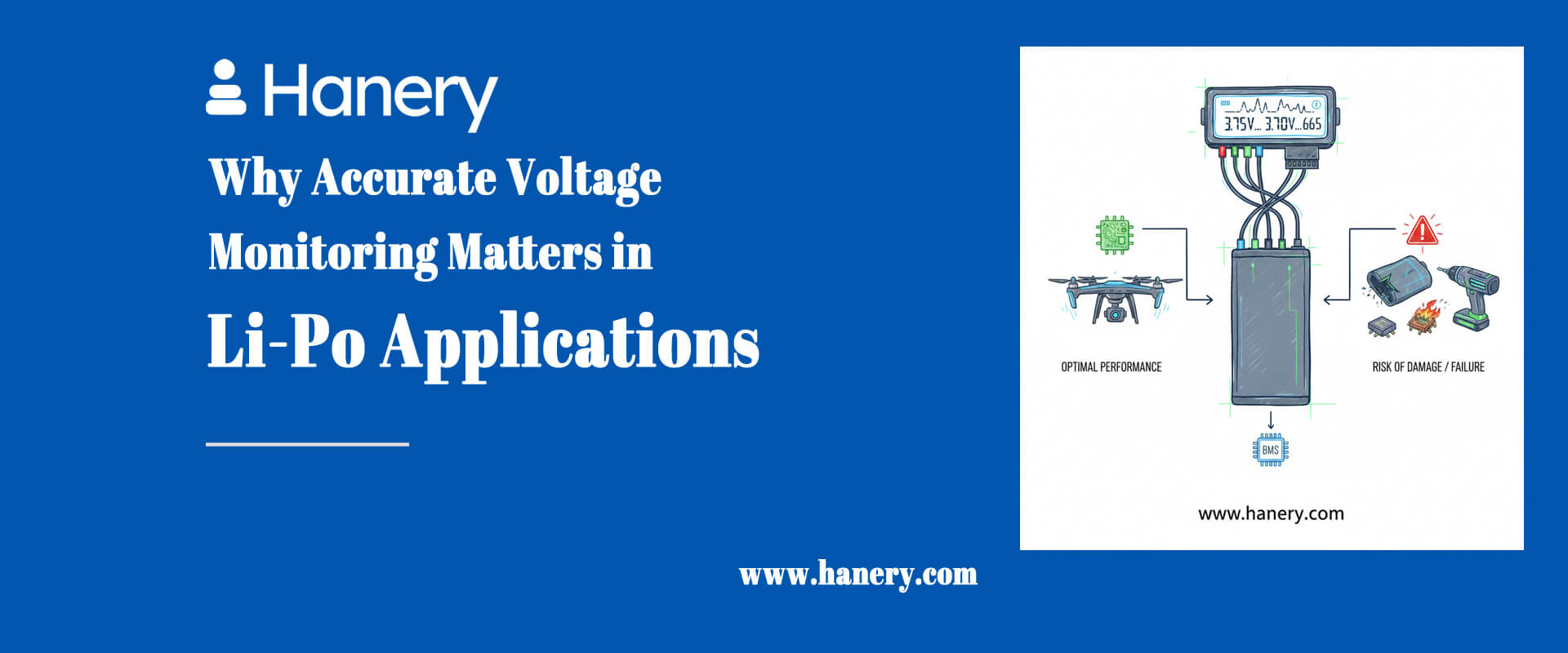 Why Accurate Voltage Monitoring Matters in Li-Po Applications