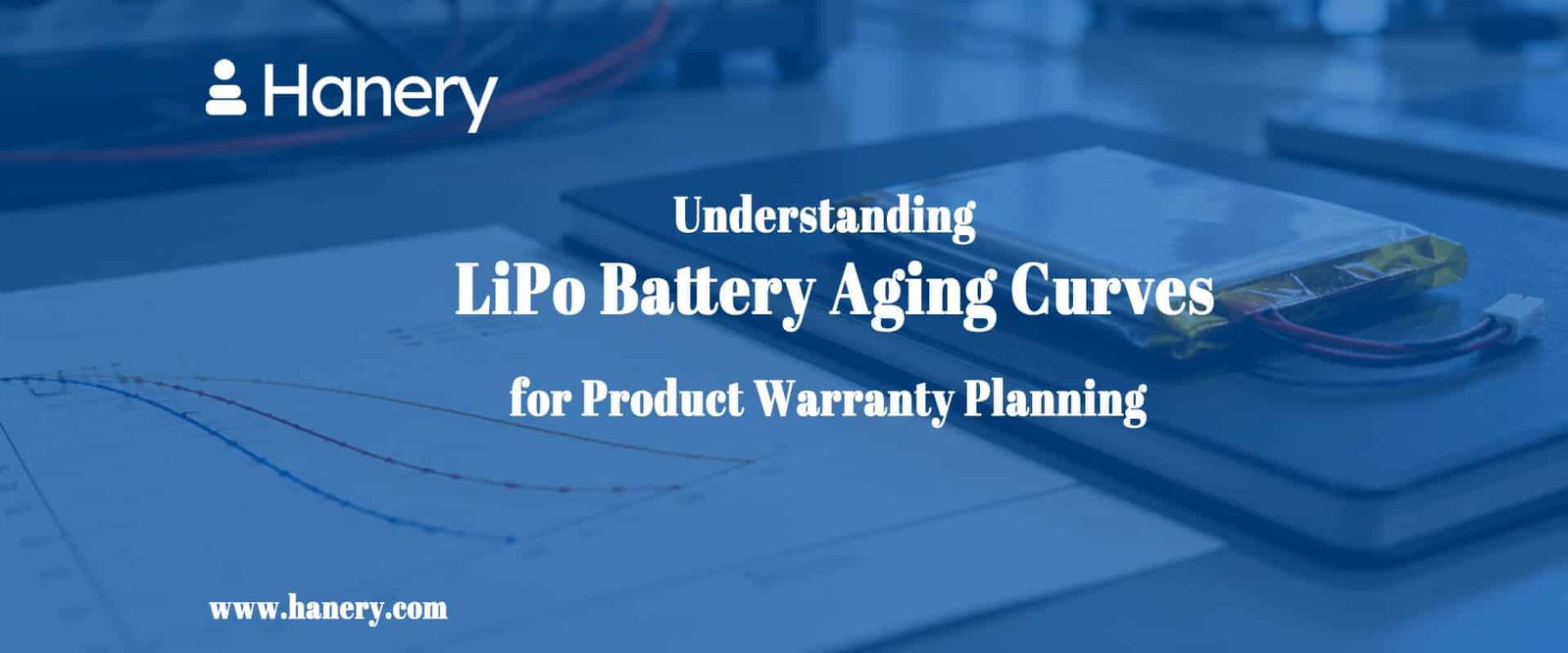Understanding LiPo Battery Aging Curves for Product Warranty Planning