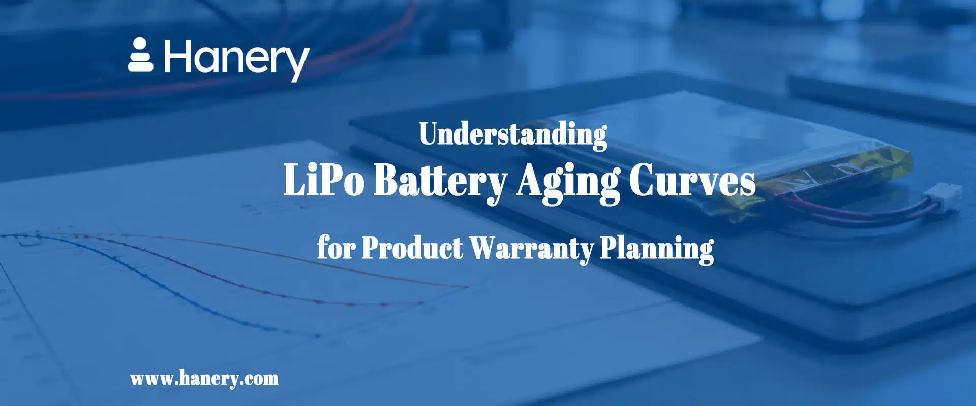 Understanding LiPo Battery Aging Curves for Product Warranty Planning